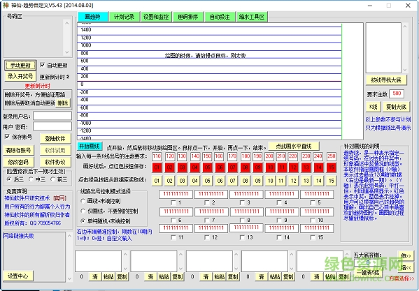 神仙趋势 神仙趋势软件下载
