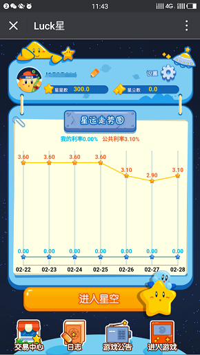 萌萌鸡理财游戏