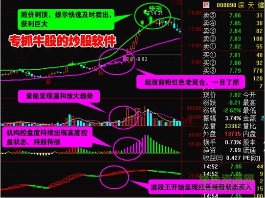 泰阳证券同花顺版