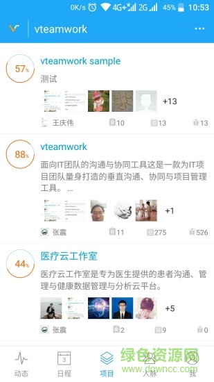 vteamwork vteamwork项目管理