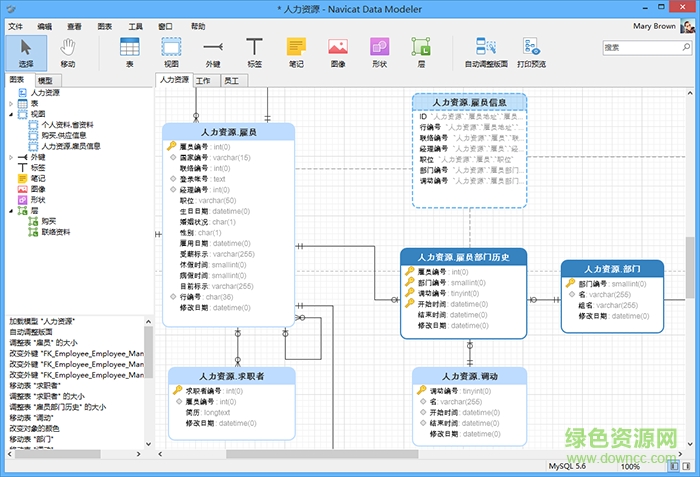 Navicat Data Modeler mac版
