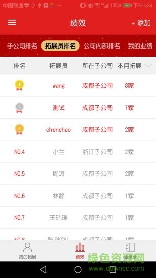雅堂小超app 雅堂小超app