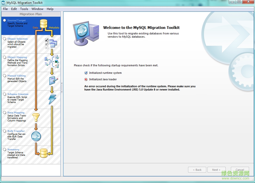 mysql gui tools 汉化