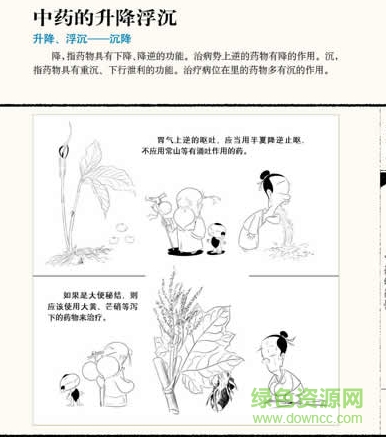 漫画中医中药篇pdf完整版 漫画中医pdf