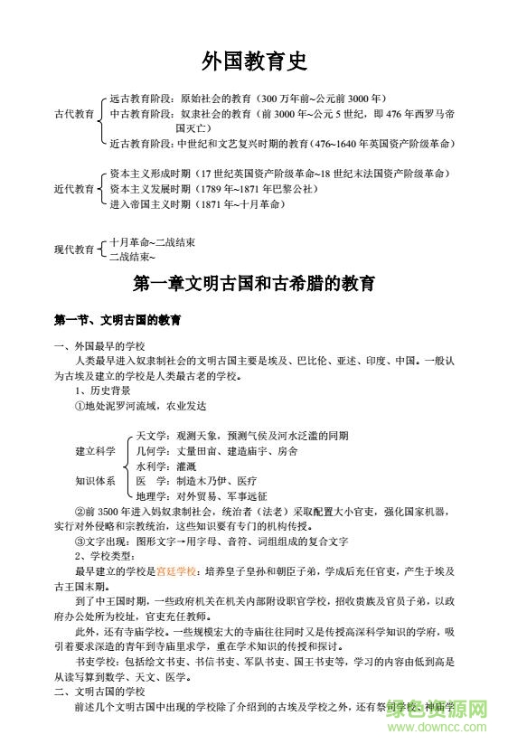 外国教育史教程pdf