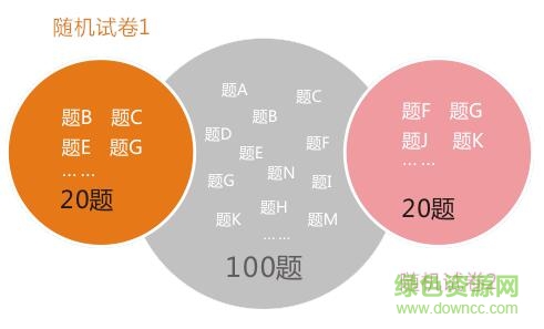 问卷星考试系统客户端