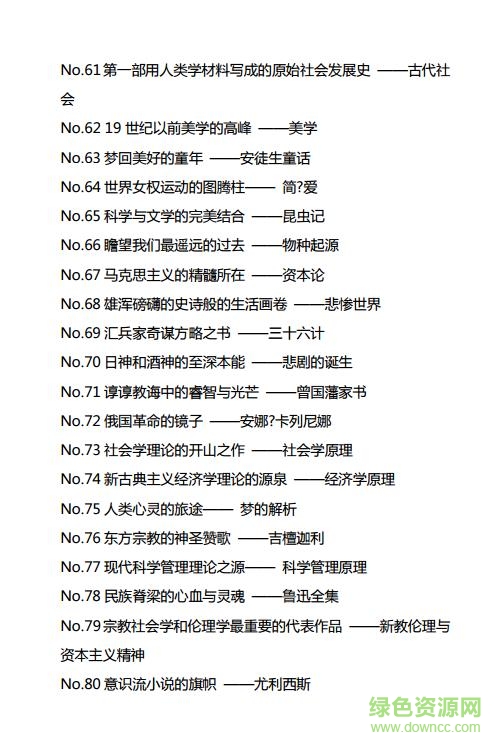 一生必读的100本书打包