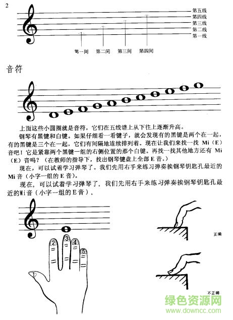 拜厄钢琴基本教程