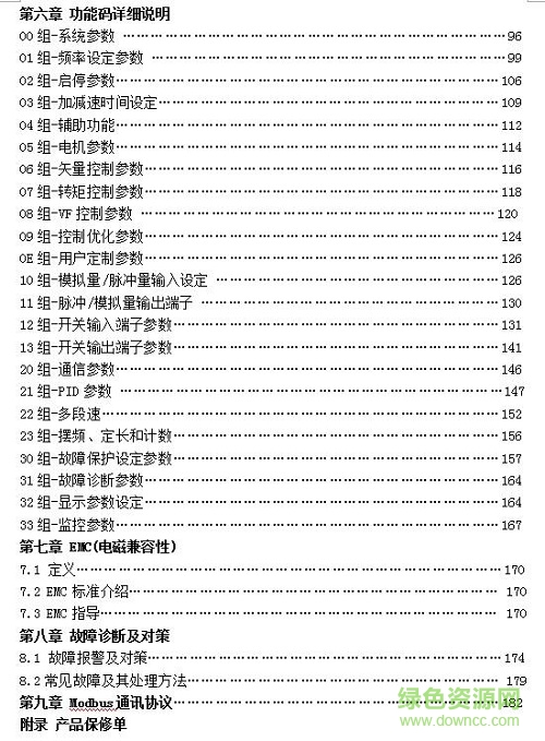 kv3000变频器说明书