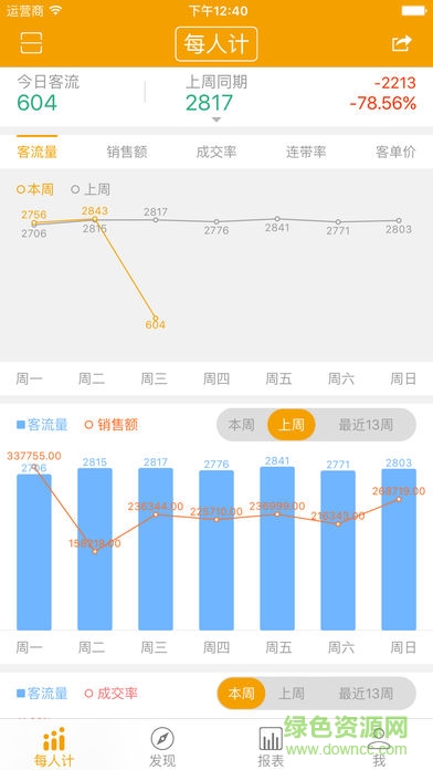 每人计手机版 每人计软件