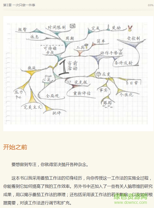 番茄工作法图解最新版下载