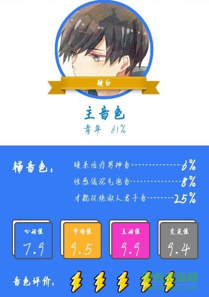 鱼泡泡百变声鉴卡app