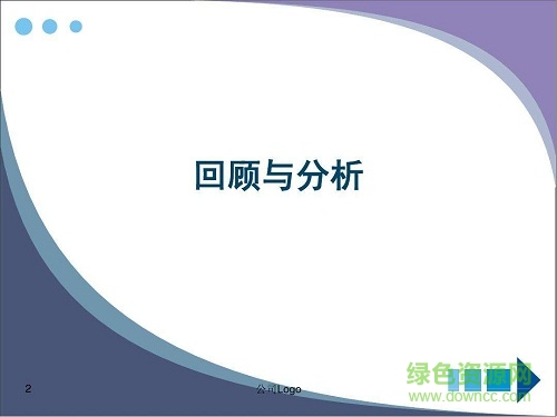 财务工作ppt模板