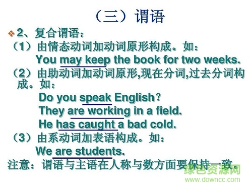 初中英语课件ppt