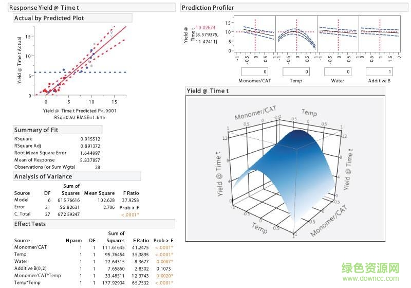 jmp13软件正式版 jmp13正式版