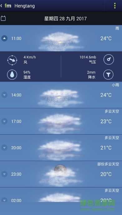 freemeteo天气预报