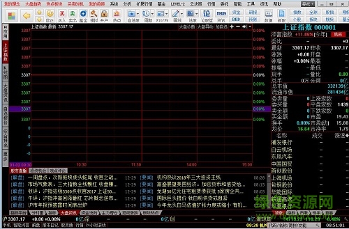 同花顺金融大师