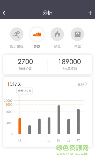 微信运动计步器手机版