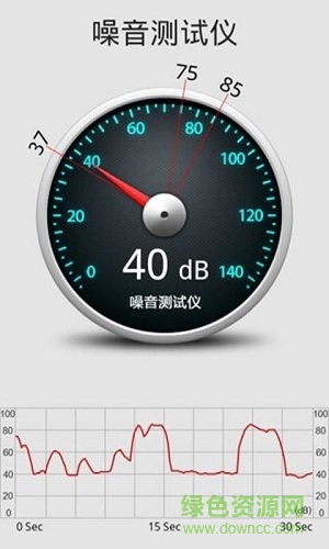 测试噪音分贝app