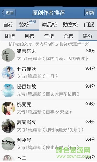 读文斋阅读软件