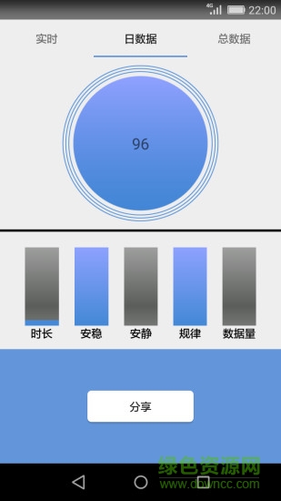 宝宝安心睡app