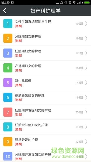 妇产科护理总题库app