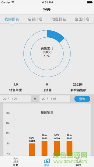 销售魔方安卓版下载