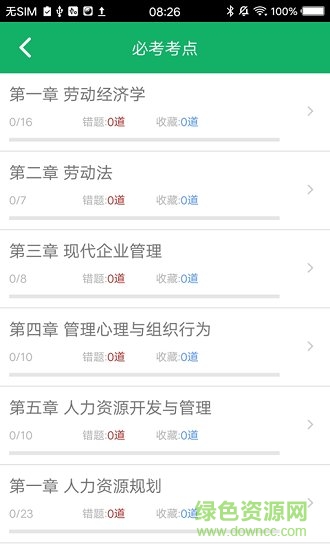 人力资源三级题库app