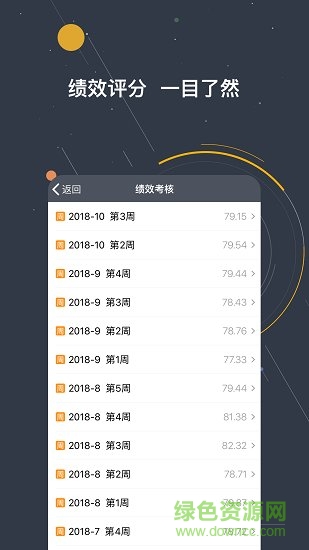 绩效助手app