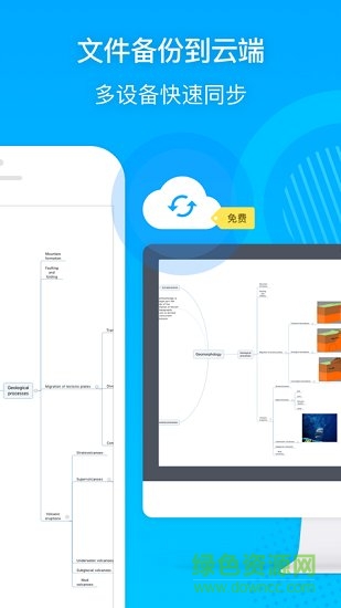幂宝思维 幂宝思维mindnet