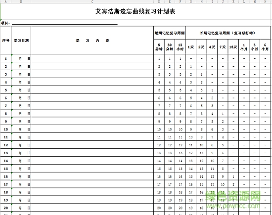 艾宾浩斯记忆表格excel