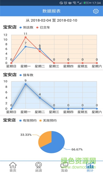 透明修车 透明修车app
