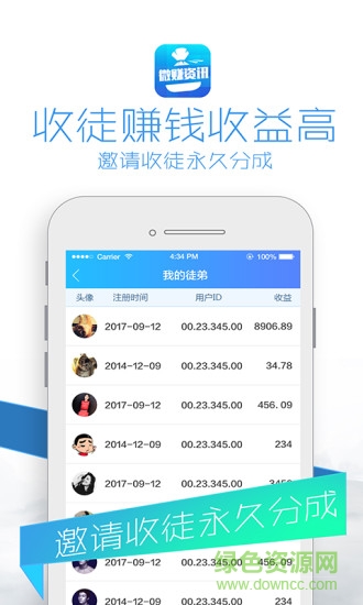 微赚资讯手机版