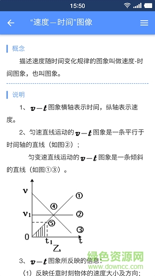 米缸高中物理app下载