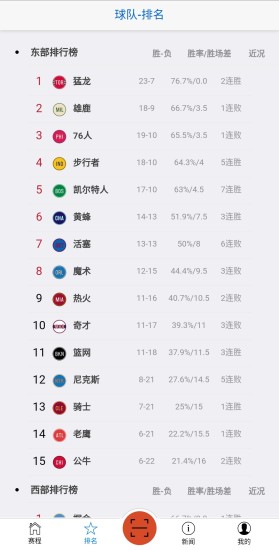 篮球资讯最新版