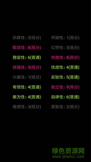 你了解自己吗游戏 你了解自己吗app下载