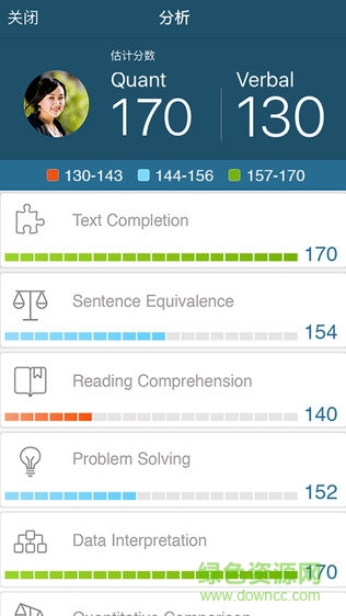 prep4gre手机版 prep4gre软件