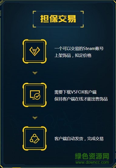 v5fox电竞饰品交易平台