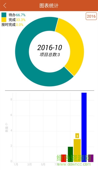 每日工作计划app