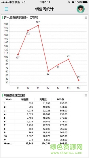 复观移动报表安卓版下载