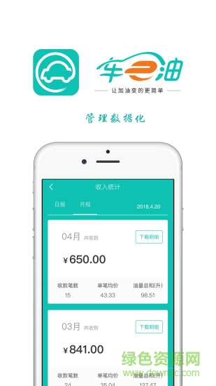 车e油app