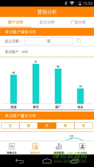 金橙云售楼手机版