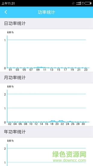 和云睿家安卓版 和云睿家app