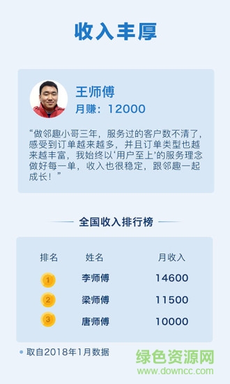 邻趣跑腿app 邻趣跑腿接单版