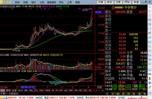 光大证券金阳光交易客户端 光大证券金阳光交易最新版