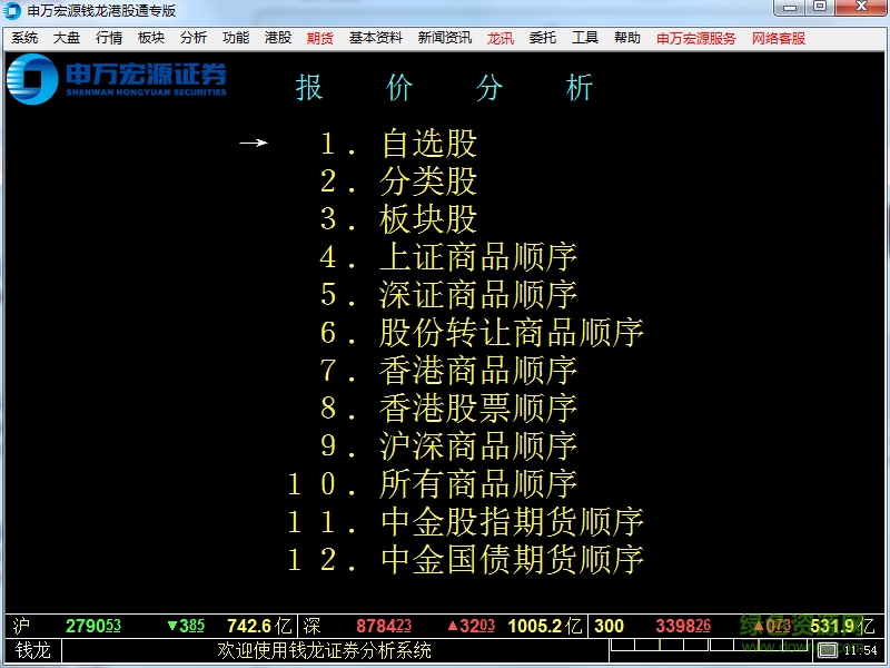 申万宏源钱龙经典港股通专版‰ 申万宏源港股通专版