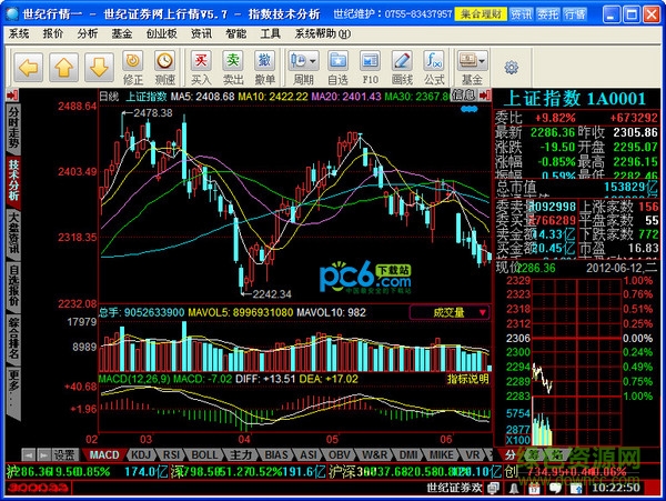 世纪证券同花顺客户端