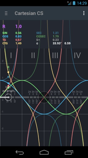 三角函数单位圆手机版