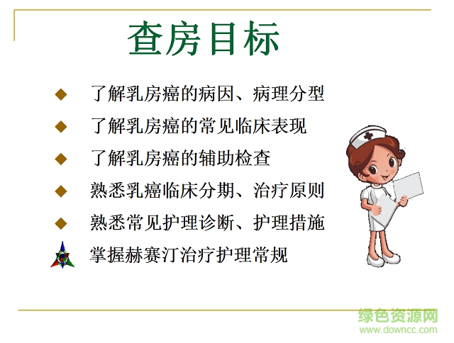 乳腺癌护理查房ppt课件 乳腺癌护理查房ppt