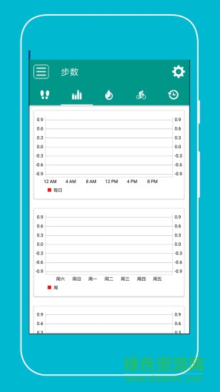 每日计步器手机版